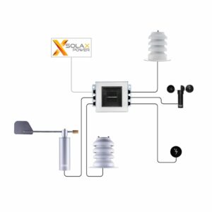 SolaX-Power-Weather-Station